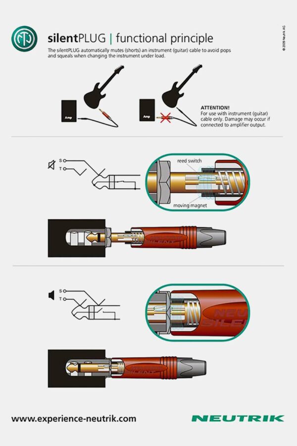 SilentPLUG Function.cdr